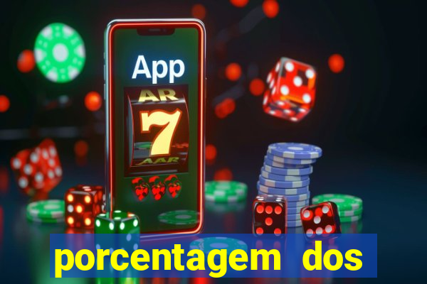 porcentagem dos slots pagantes